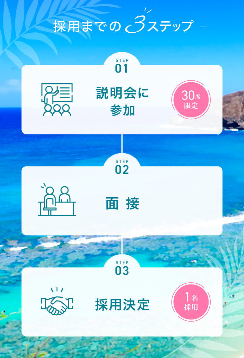 採用の流れ